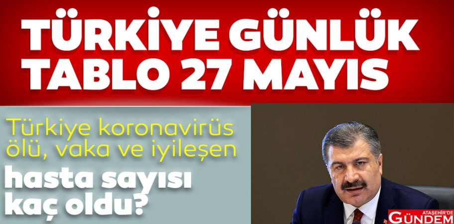 VAKA SAYISI YİNE 4 HANELİ! ataşehir'de gündem 27 mayıs korona